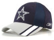 Dallas Cowboys  Uniform Cap