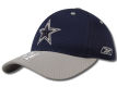 Dallas Cowboys  Player Name Cap